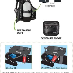 TUSA BB REACT BCD Duikjacket