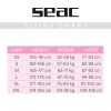 SEAC - Relax shorty wetsuit 2,2mm