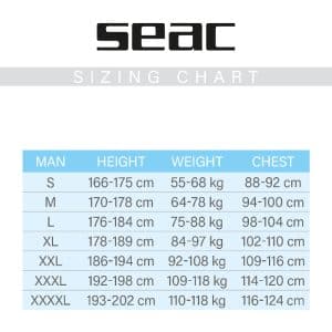 SEAC - Relax shorty 2,2mm wetsuit Man