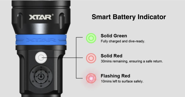 XTAR DL2 1600