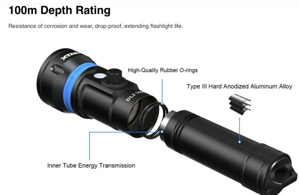 XTAR DL2 1600