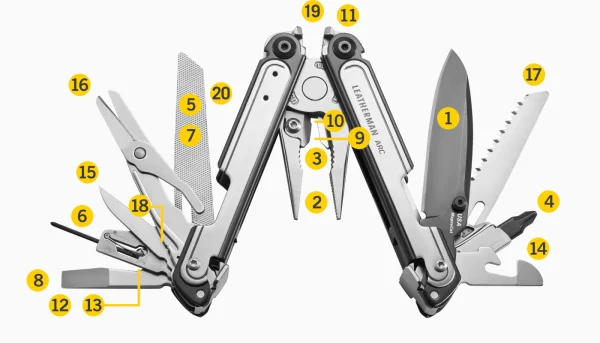 Leatherman - ARC multitool