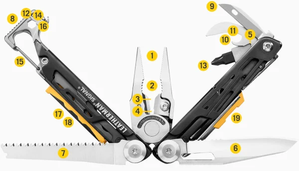 Leatherman - SIGNAL multitool