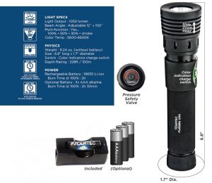 TOVATEC - Fusion-1050 Duiklamp