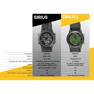 Mares- Sirius L DIvecomputer